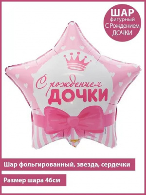 Шар с рождением дочки